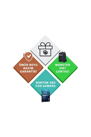 Monster Tulpar T6 V3.4.9 i7-13700HX 64 GB 1 TB SSD RTX 5070 16" W11H Dizüstü Bilgisayar (0) SÜPER 119.999 TL SEPETTE - Görsel 1